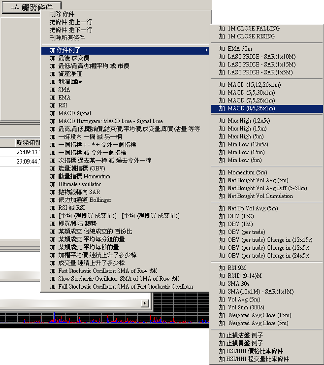 Indicators / Conditions Menu