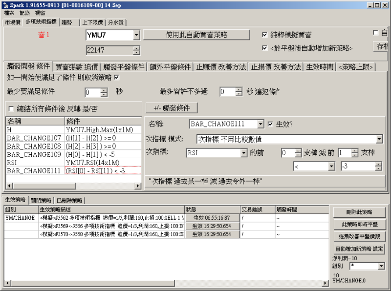技術指標來觸發交易