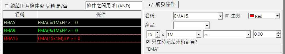 Add 3 different EMA Indicators