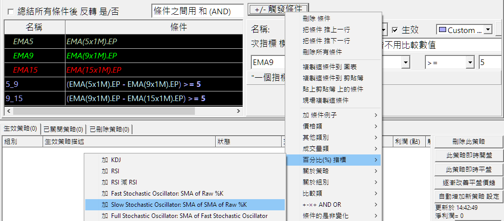 增加一個慢隨機指數(Slow Stochastics)